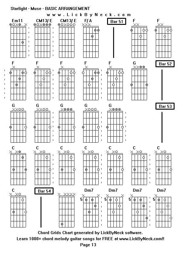 Chord Grids Chart of chord melody fingerstyle guitar song-Starlight - Muse - BASIC ARRANGEMENT,generated by LickByNeck software.